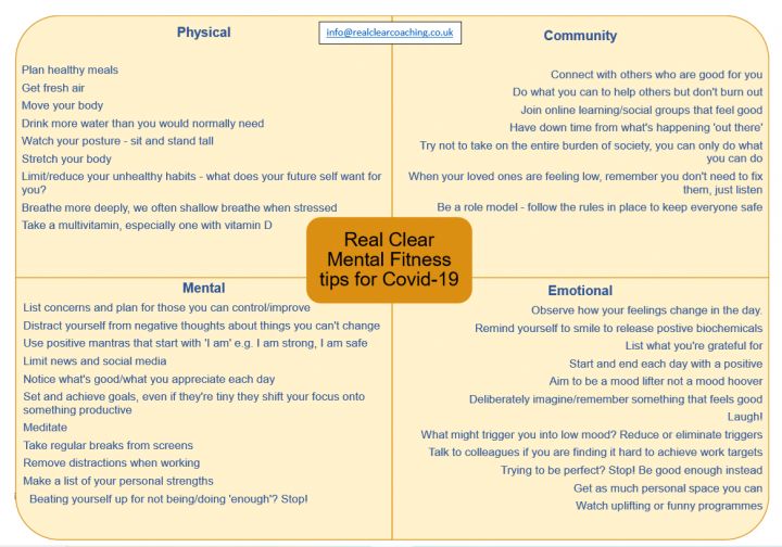 The Real Clear Guide to Living in the Lockdown