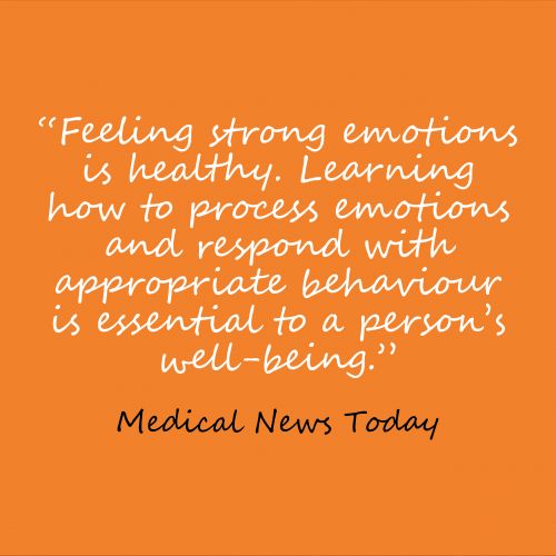 Mental Fitness Mondays: Emotion Regulation
