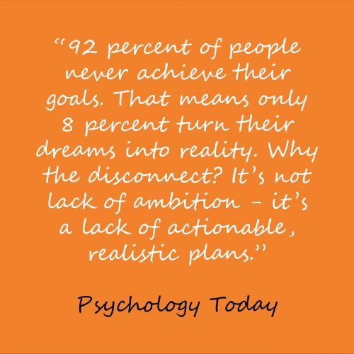 Mental Fitness Mondays: Goals Galore!