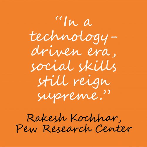 Mental Fitness Mondays: How Good are your Social Skills?